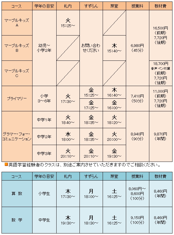 時間割　札内教室/すずらん教室/芽室教室