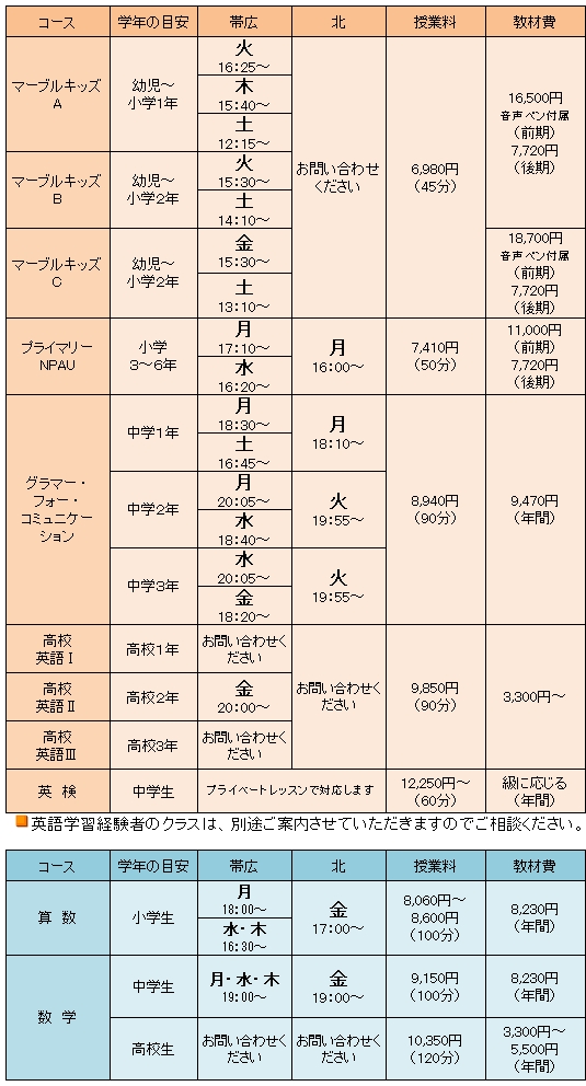 時間割　帯広教室/北教室