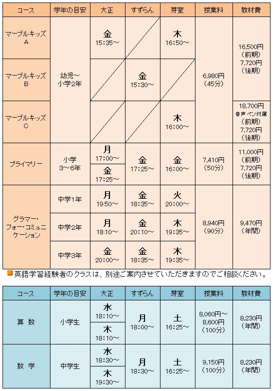 時間割　大正教室/すずらん教室/芽室教室