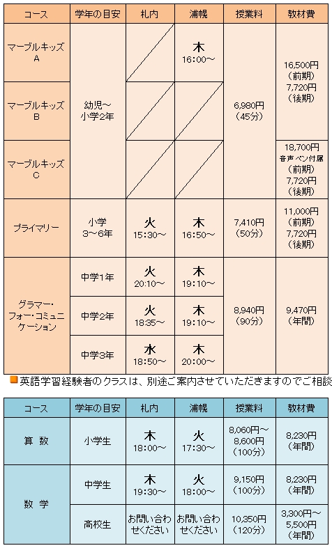時間割　札内教室/浦幌教室/大樹教室